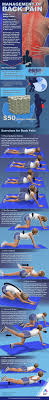 Pin On Good To Know