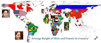 That's because most people around the world use the metric system to measure. Average Height Of Male And Female By Country Techaccent
