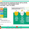 Sedangkan harga ayam hari ini minggu 30 april 2021 selalu upayakan harga melebihi hpp. 1