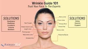 Botox for smile lines is not the answer. Smile Botox For Smile Lines Around Mouth