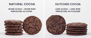 Droste's cocoa has notes of sweetness, along with rich flavors, and it has natural red tones in it from the cocoa. Which Cocoa Powder Is Best