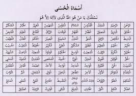 The truth, the true, the one who truly exists. Memahami Asmaul Husna Yayasan Mi Raj Mulia