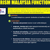 How to Promote Tourism in Malaysia?