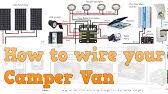 Ups wiring diagram with solar panel installation with pwmmppt solar charge controller ups connection with battery main supply wiring for up. Interactive Solar Wiring Diagram For Camper Vans Rvs And Truck Campers Youtube