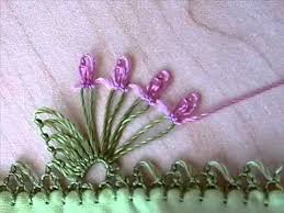 Igne Oyasi Supurge Modeli Yapilisi Embroidery Craft Embroidery And Stitching Silk Ribbon Embroidery