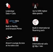 He also added that netflix also plans to announce a price adjustment for singapore users. Vodafone Launches Redx Plan For Rs 999 1 Year Of Netflix Amazon Prime Subscriptions 50 Per Cent Faster Internet More The Financial Express