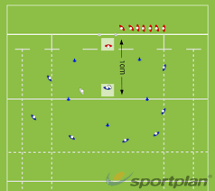 It's likely to be hot and humid, too, when defending olympic champion fiji kicks off the men's rugby sevens competition against japan in tokyo on monday, followed by 2016 silver medalist. Rugby Baseball Sevens Rugby Drills Rugby Coaching Sportplan