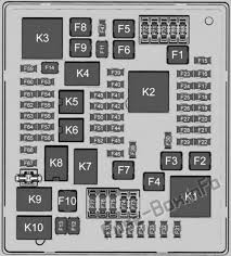 2008 buick enclave door wiring harness left side w. Fuse Box Diagram Buick Enclave 2018 2020