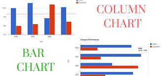 google column chart bar chart freelancetricks