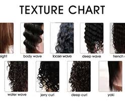Have You Noticed Your Hair Type Texture Changing Over The
