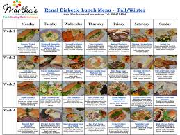 Diseases (including diabetes mellitus), renal dysfunction, hemoglobinopathies, or. The Top 20 Ideas About Renal Diabetic Diet Recipes Best Diet And Healthy Recipes Ever Recipes Collection