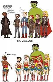 Pin By Hunter Wilson On Drawings Avengers Funny Marvel Funny Avengers Poster