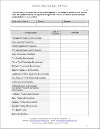 Kitchen Training Checklist Workplace Wizards Restaurant Forms Restaurant Management Restaurant Consulting Restaurant Cleaning