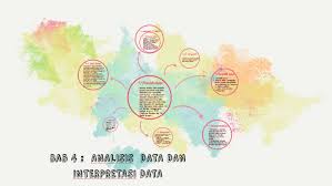 Kenapa dibutuhkan jurnal pendukung di bab iv? Bab 4 Analisis Data Dan Interpretasi Data By Alya Mahani