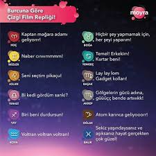 Cocuklugunda Senin Favori Cizgi Film Repligin Neydi Burclar Ikizler Ikizler Burcu