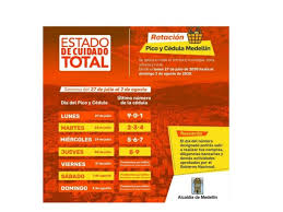 Medellín will resume pico y cedula starting on december 22, 2020, which restricts shopping days based on the last digit of your id. Pico Y Cedula Medellin Y Valle De Aburra Semana 27 De Julio Al 21 De Agosto Coronavirus Fuera Del Futbol Futbolred