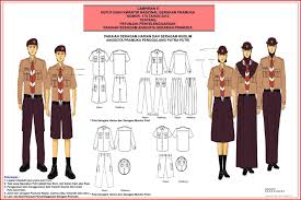 Letak nya berada pada sisi saku tertutp di sebelah kanan baju pramuka. Seragam Pramuka Putra Info Gtk