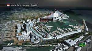 Charles leclerc took pole position for the monaco grand prix for ferrari on saturday, the fifth round of the 2021 formula 1 world championship season, despite crashing in the closing moments of the qualifying session. F1 Circuit Guide Monaco Grand Prix Youtube