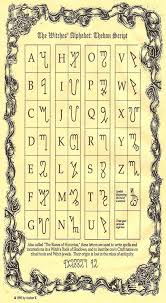 Witches Alphabet Witches Alphabet Book Of Shadows Alphabet Poster