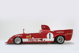 Image result for Red 1975 Alfa-Romeo