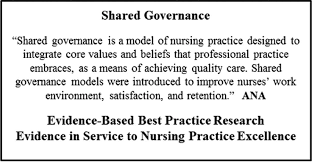 Definition Of Shared Governance Download Scientific Diagram