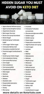 Here Is A List Of Hidden Sugar You Must Avoid On Keto Diet Make Sure To Watch Them In Yo Keto Diet Food List Ketogenic Diet Meal Plan Ketogenic Diet Food