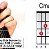 G7/b guitar chord g7/b guitar chord. 1