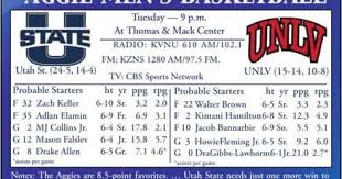 USU men’s basketball: Aggies need one win to claim MW title, face Rebels next