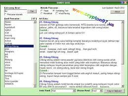 Kamus Gaul Software Buatan Karya Anak Bangsa Indonesia Tentang Kamus Berisikan Kata Kata Dalam Bahasa Gaul Kata Kata Bahasa Komersial
