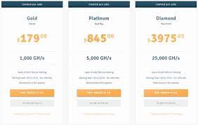 The faster, safer platform to mining bitcoin! Genesis Mining Limited Pre Sale Of Contracts For Cloud Mining Bitcoin