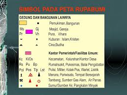 Peta topografi berasal dari bahasa yunani, topos yang berarti tempat dan graphi yang berarti menggambar. Pengertian Umum Peta Ppt Download