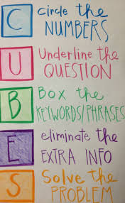 Staar Math Anchor Chart Melissa Squires Squires Squires Harris I Like How Simple This Is With The Large B Staar Math Math Anchor Charts Math Problem Solving