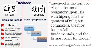 Tawheed Is The Right Of Allah In 2020 Hebrew Bible Allah God Allah