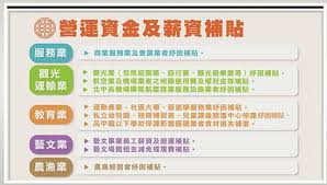 Re:新聞政院紓困「開倉濟眾」個人補貼最高3萬元@gossiping，共有3則留言，3人參與討論，0推 2噓 1→， 看到這個就想到肥宅我被放無薪假然後錢是補助老闆肥宅我只能再借10萬政府補助還是一樣拿 re: 5kd8v3ka3qq3zm