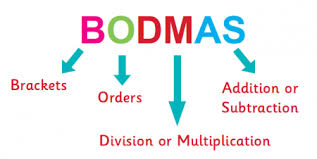 What Is Bodmas Bodmas Basic Math Order Of Operations