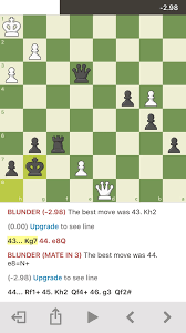 Discover the online chess profile of im levy rozman (gothamchess) at chess.com. I M Nobody But Here Is My Luckiest Mate From Chess Com With Black It S The Only Instance I Ve Seen Aside From Book Theory Where Advancing A Pawn To The Last Rank Required A
