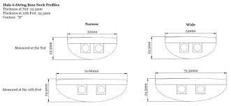 Anatomy Of A Halo Guitar Neck