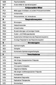Http Link Springer Com Content Pdf 10 1007 2f978 3 642 93585 5 Pdf