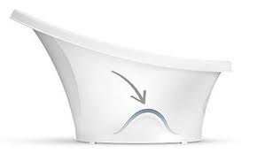 See their past imports from shenzhen ifoaming technology co ltd, a supplier based in china. Bath Tub Baby Bath Boy Girl Compact 60 X 39 And 50 Similar Items