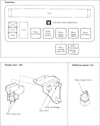Therere some isuzu truck manuals pdf wiring diagrams presented above. Isuzu Npr Fuse Box Diagram