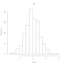 How Can I Include Greek Letters In My Plot Labels R Code Fragments