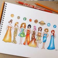 Pin By Willowkittens101 On C O L O R F U L D R A W I N G S Social Media Drawings App Drawings Drawings