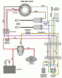 Merc model 70 hpthru serial 5579016 wiring diagram image merc model 70 hp. Pin On Handy