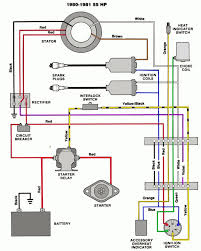 When performing service, maintenance or repairs to your evinrude outboard motor, always use a repair manual. Mercruiser 140 Engine Wiring Diagram And Mercruiser Ignition Wiring Diagram Schematics Online Diagram Electrical Diagram Electrical Wiring Diagram