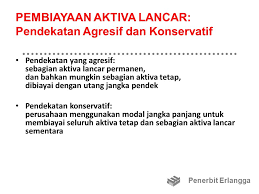 Check spelling or type a new query. Membiayai Aktiva Lancar Ppt Download
