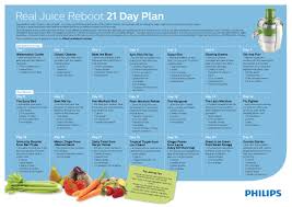 Healthy Juice Recipes Alert Let S Kick Start A Healthy New Habit With The Philips 21 Day Realjuicer Juicing Recipes Healthy Juice Recipes Detox Diet Recipes