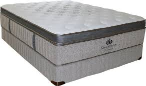 Kingsdown Exquisite Romance Mattress Mattress Bed Mattress Exquisite