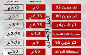 من يتحدث عن تأجيل أو إلغاء أو حذف في المناهج كاذب. Ø§Ø³ØªØ¯Ø¹Ù‰ Ø¹ØµÙŠØ± Ø³ÙŠØ§Ø³Ø§Øª Ø§Ø³Ø¹Ø§Ø± Ø§Ù„Ø³ÙˆØ§Ø± Ø§Ù„Ø¬Ø¯ÙŠØ¯Ø© Cazeres Arthurimmo Com