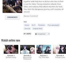 Stunning technique and talent in perfect form. How To Watch Anime On Anime Planet Anime Planet Forum