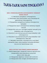Kitar nitrogen berikan nama bakteria yang terlibat dalam kitar nitrogen. Tajuk Tajuk Sains Tingkatan 5